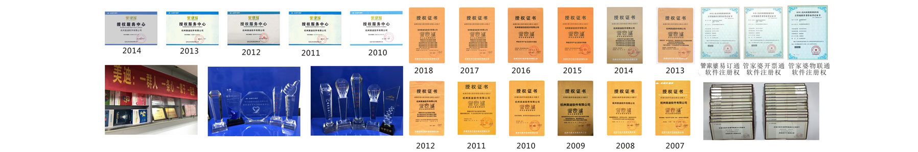 管家婆软件授权杭州销售服务中心.上万家管家婆软件客户的实施经验,20年管理软件服务经验,专业销售服务