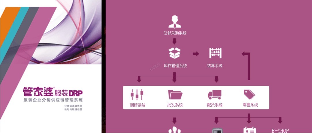 上海管家婆软件