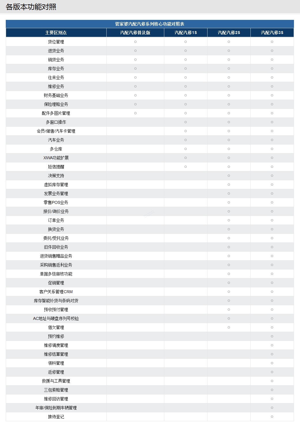 图片关键词管家婆软件