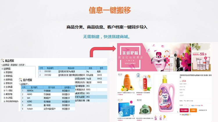 东莞生态园管家婆软件