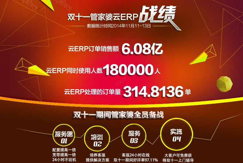 商丘管家婆软件