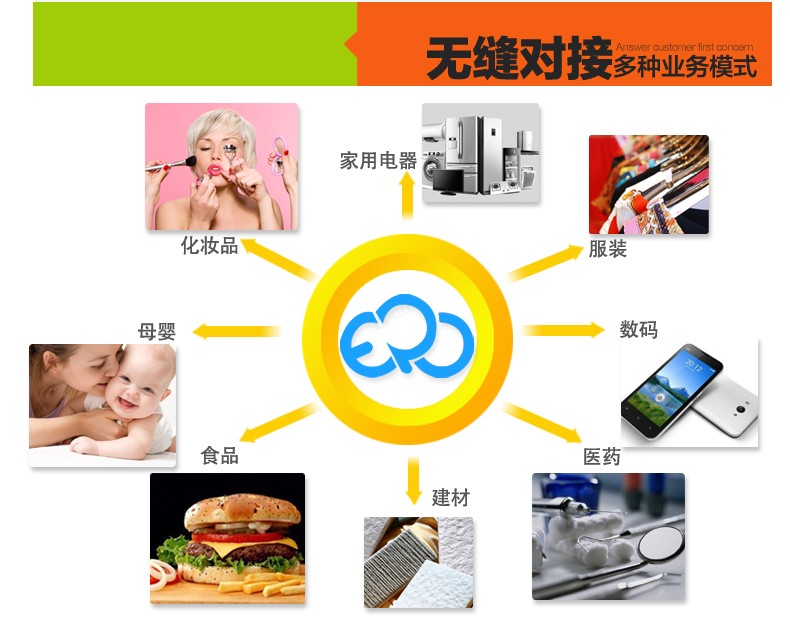 商丘管家婆软件