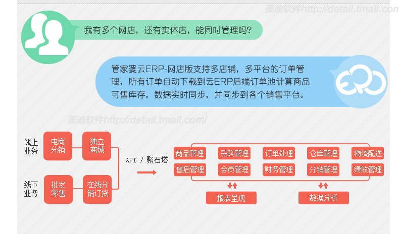 商丘管家婆软件