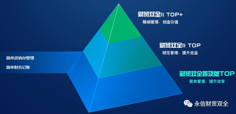 阿里管家婆软件