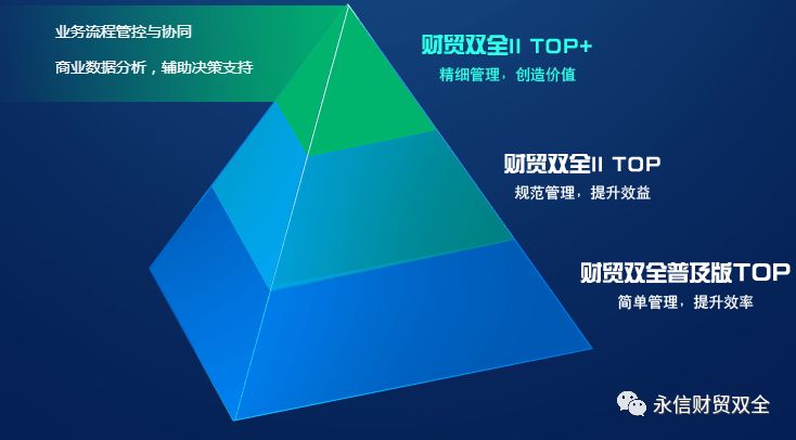 阿里管家婆软件