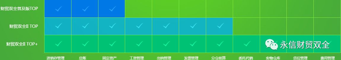 阿里管家婆软件